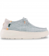 Wallaby plataforma verde Walk In Pitas Poppy, veraniego